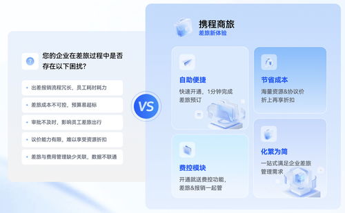攜程商旅是公司付款嗎？企業(yè)級(jí)差旅支付解決方案與酒店管理服務(wù)深度解析