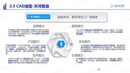 中國智造未來之路 與海比研究院共探智能制造軟件市場五年展望